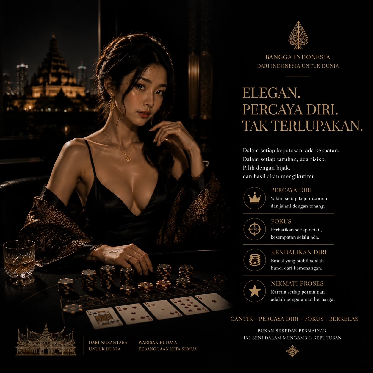 Inovasi Teknologi di bosswin untuk Pengalaman Bermain
